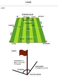 厦门校园足球十年辉煌 青少年联赛圆满落幕